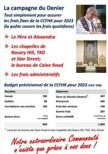 Denier de L’Église : Aidez nous à vous servir