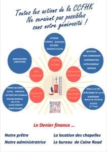 Les annonces paroissiales – semaine du 20 mars 2023